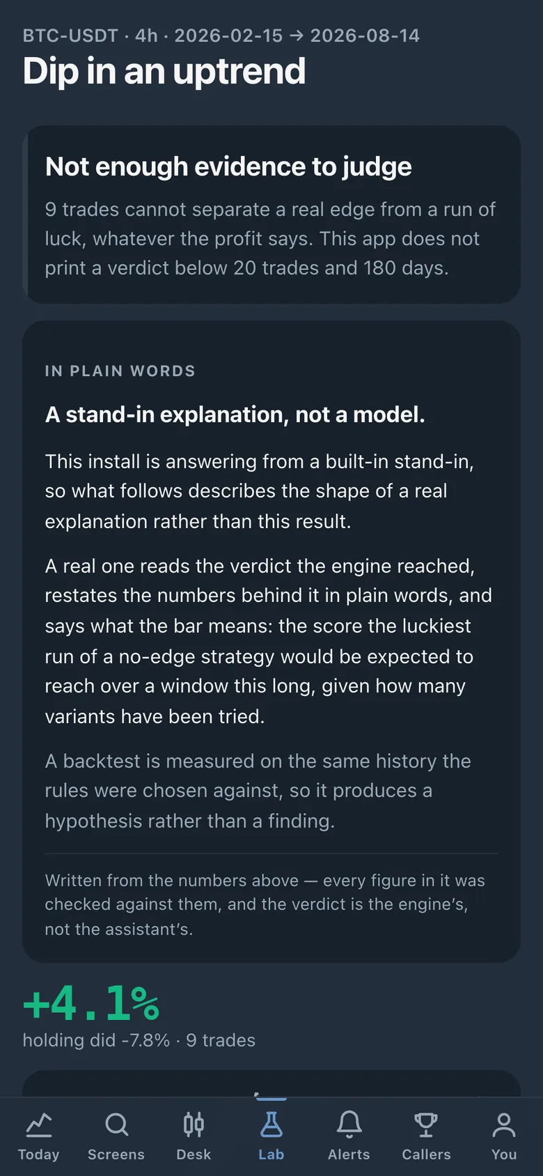 A backtest report from the Lab, showing what a described strategy would have done against real past prices.